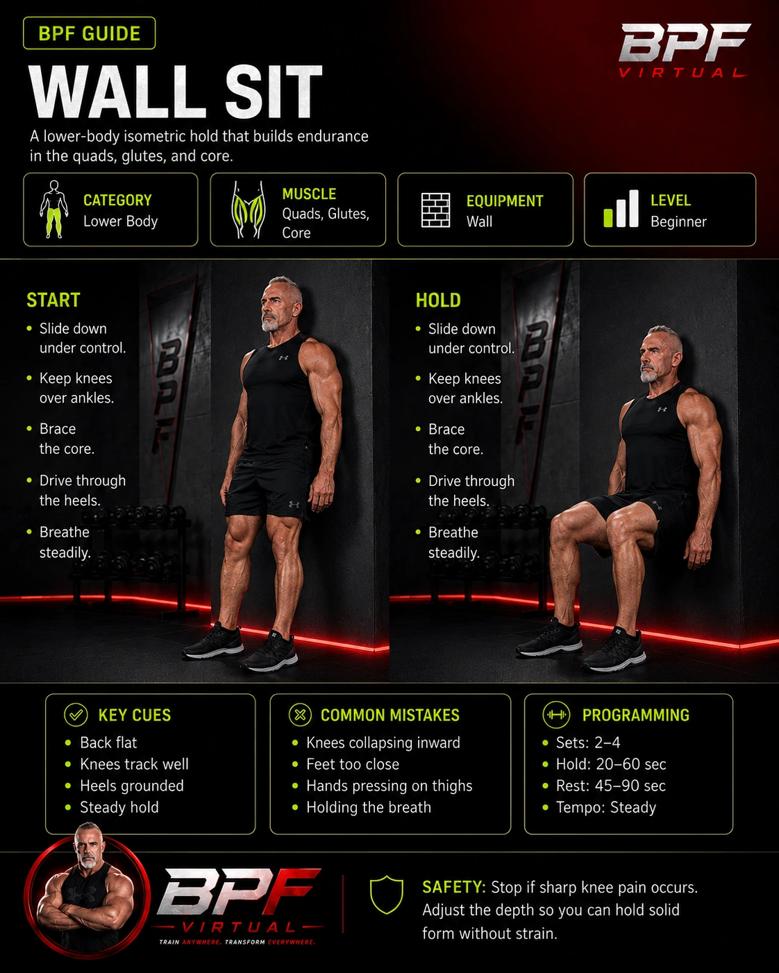 Demonstration of wall sit against a wall
